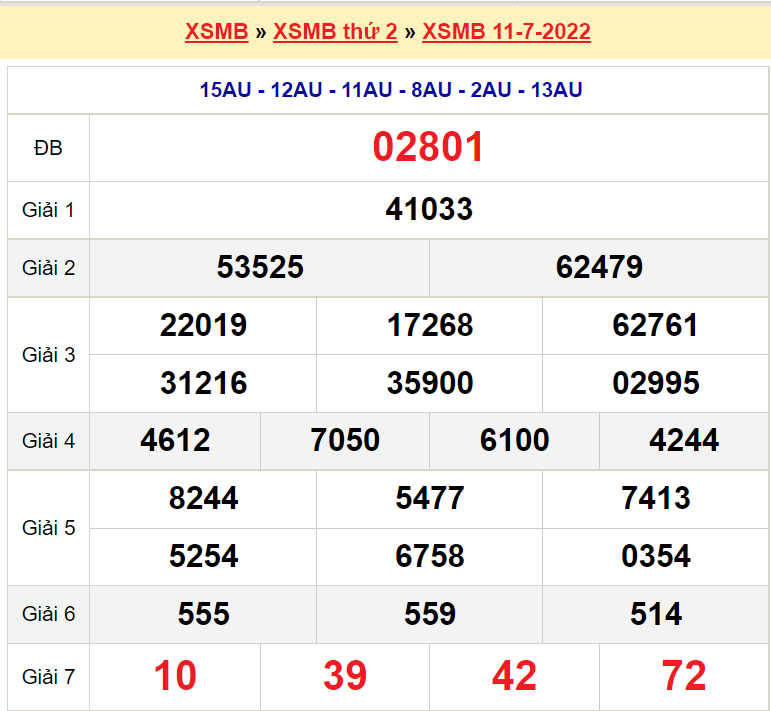 Soi cầu XSMB ngày 12-7-2022