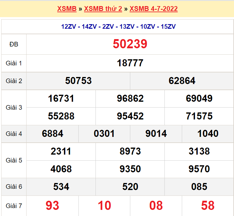 Soi cầu XSMB ngày 5-7-2022