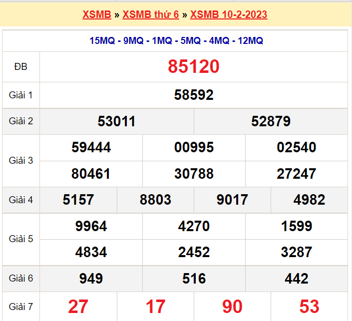 Soi cầu XSMB ngày 11-2-2023