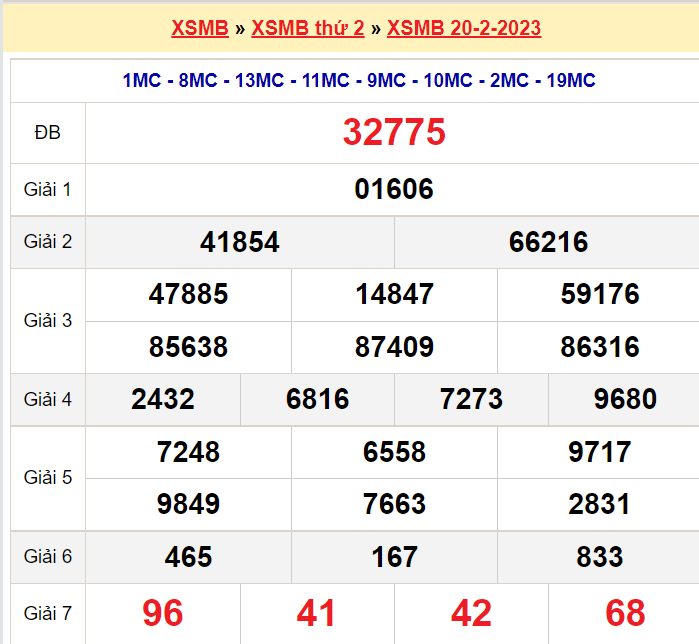 Soi cầu XSMB ngày 21-2-2023