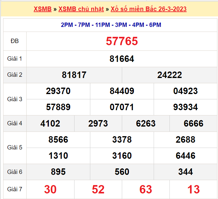 Soi cầu XSMB ngày 27-3-2023