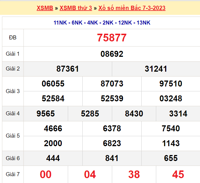 Soi cầu XSMB ngày 8-3-2023