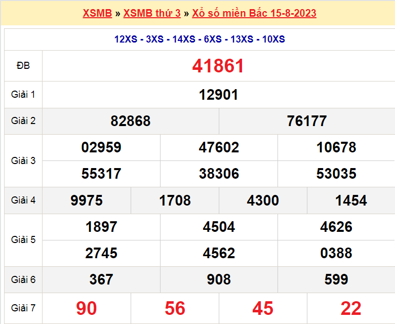 Soi cầu XSMB ngày 16-8-2023