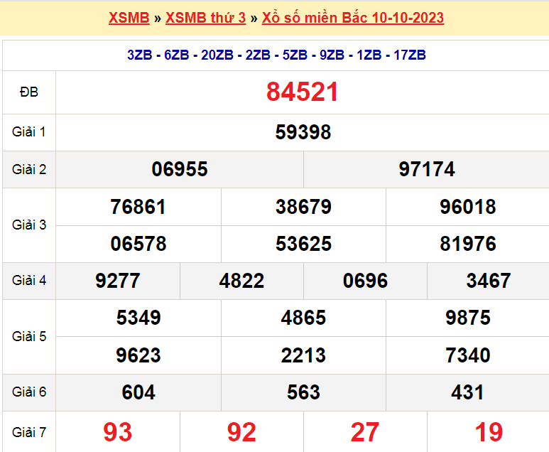  Soi cầu XSMB ngày 11-10-2023