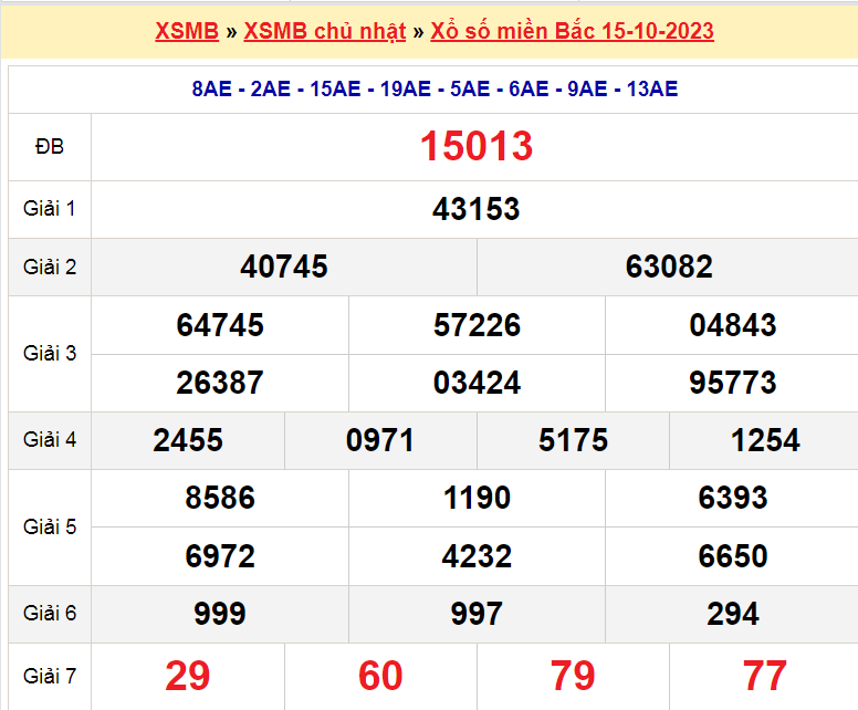 Soi cầu XSMB ngày 16-10-2023