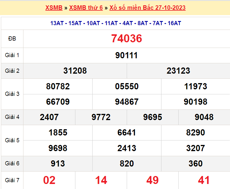 Soi cầu XSMB ngày 28-10-2023