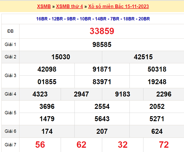 Soi cầu XSMB ngày 16-11-2023