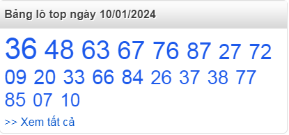 Bảng lô tốp Rồng Bạch Kim mỗi ngày