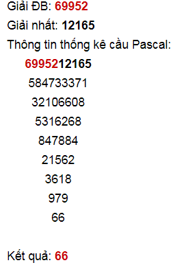 Cầu lô pascal ngày 25-4-2024