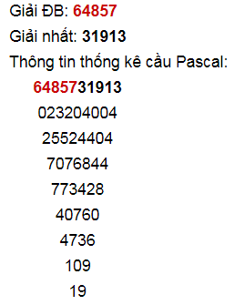 Cầu lô pascal hoàn chỉnh ngày 4-5-2024