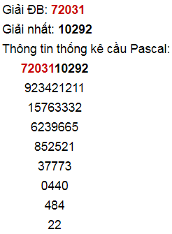 Cầu lô pascal hoàn thiện ngày 2-5-2024