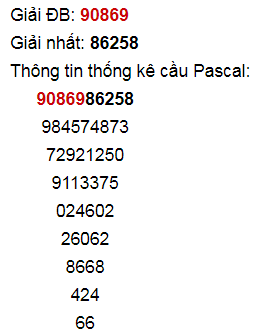 Cầu lô pascal ngày 5-5-2024 hoàn chỉnh