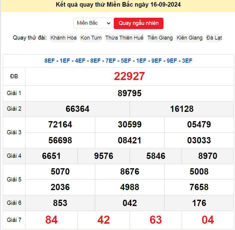Soi cầu ngày 16-9-2024 cập nhật kết quả quay thử XSMB