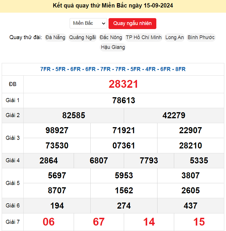 Trang soi cầu ngày 15-9-2024 cập nhật kết quả quay thử hôm nay